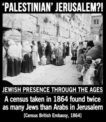 Jewish Majority in Jerusalem 1864